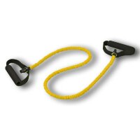 Эспандер "для степа" SKYFIT нагрузка 1-5 SF-PR-G Эспандер "для степа" SKYFIT нагрузка 1-5 SF-PR-G